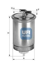 UFI 2 * * * 0
