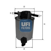 UFI 2 * * * 1