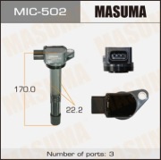 Masuma M * * * 2