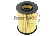 KORTEX K * * * 3