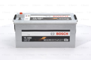 Bosch 0 * * * 0