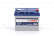 Bosch 0 * * * 0