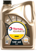 TotalEnergies 2 * * * 8