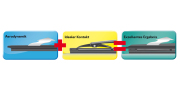 HEYNER 034000 